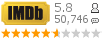:5.8 : 50,746 