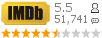 :5.5 : 51,741 