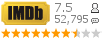 :7.5 : 52,795 