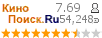 :7.688 : 54,248 