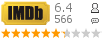 �������:6.4 �������: 566 