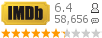 :6.4 : 58,656 