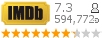 :7.3 : 594,772 