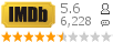 :5.6 : 6,228 