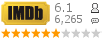 :6.1 : 6,265 
