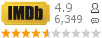 :4.9 : 6,349 