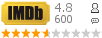 �������:4.8 �������: 600 