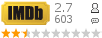 :2.70 : 603 