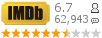 :6.7 : 62,943 