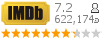 :7.2 : 622,174 