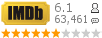 :6.1 : 63,461 