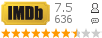 :7.50 : 636 