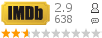 �������:2.90 �������: 638 