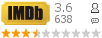 �������:3.6 �������: 638 