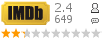 :2.40 : 649 