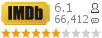 :6.1 : 66,412 