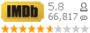 :5.8 : 66,817 