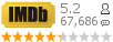 :5.2 : 67,686 