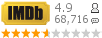 :4.9 : 68,716 