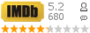 :5.20 : 680 