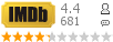 :4.40 : 681 