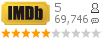:5 : 69,746 