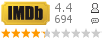 �������:4.40 �������: 694 