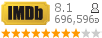 :8.1 : 696,596 