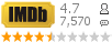 :4.7 : 7,570 