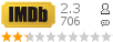 :2.30 : 706 