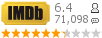 :6.4 : 71,098 