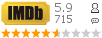 :5.90 : 715 