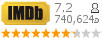 :7.2 : 740,624 