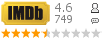 :4.60 : 749 