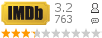 :3.20 : 763 