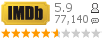 :5.9 : 77,140 