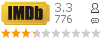 :3.30 : 776 