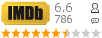 �������:6.6 �������: 786 