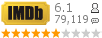 :6.1 : 79,119 