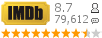 :8.7 : 79,612 