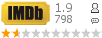 �������:1.9 �������: 798 