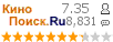 :7.345 : 8,831 
