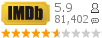:5.9 : 81,402 