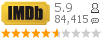 :5.9 : 84,415 