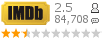 :2.5 : 84,708 