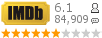 :6.1 : 84,909 