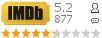 :5.2 : 877 