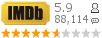 :5.9 : 88,114 