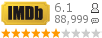 :6.1 : 88,999 