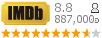 �������:8.8 �������: 887,000 